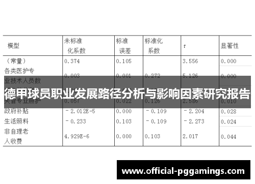 德甲球员职业发展路径分析与影响因素研究报告