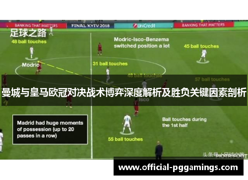 曼城与皇马欧冠对决战术博弈深度解析及胜负关键因素剖析