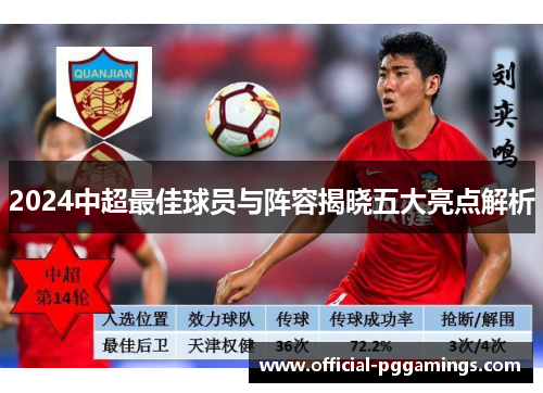 2024中超最佳球员与阵容揭晓五大亮点解析