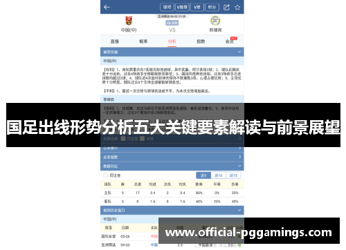 国足出线形势分析五大关键要素解读与前景展望