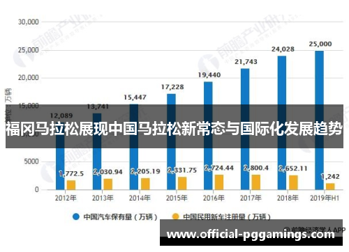 福冈马拉松展现中国马拉松新常态与国际化发展趋势