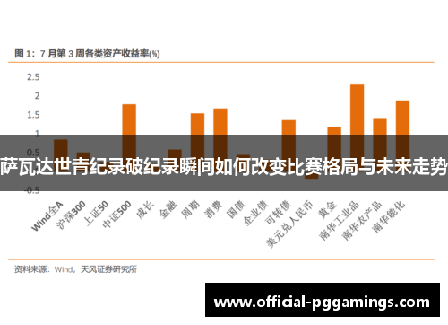 萨瓦达世青纪录破纪录瞬间如何改变比赛格局与未来走势