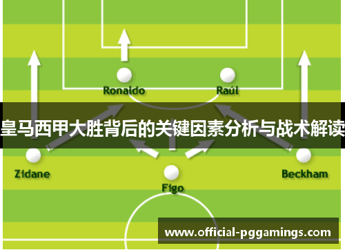 皇马西甲大胜背后的关键因素分析与战术解读