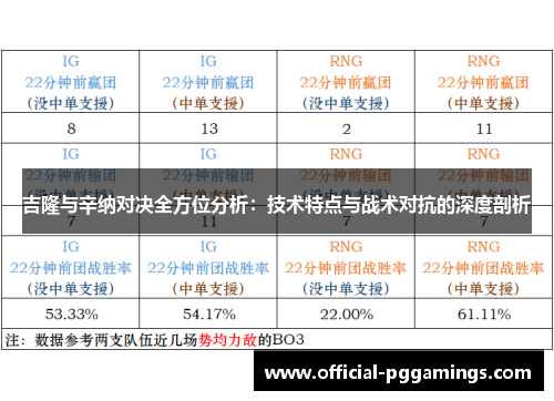 吉隆与辛纳对决全方位分析：技术特点与战术对抗的深度剖析
