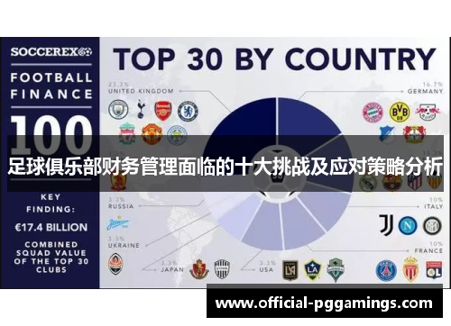 足球俱乐部财务管理面临的十大挑战及应对策略分析 足球俱乐部财务管理面临的十大挑战及应对策略分析