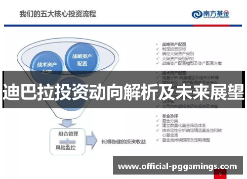 迪巴拉投资动向解析及未来展望 迪巴拉投资动向解析及未来展望