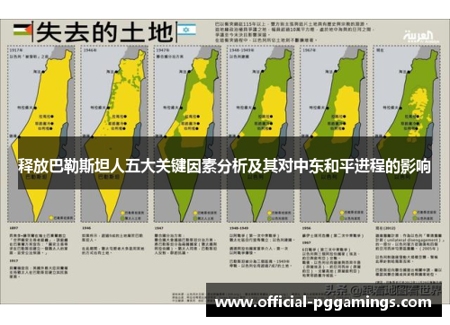 释放巴勒斯坦人五大关键因素分析及其对中东和平进程的影响 释放巴勒斯坦人五大关键因素分析及其对中东和平进程的影响