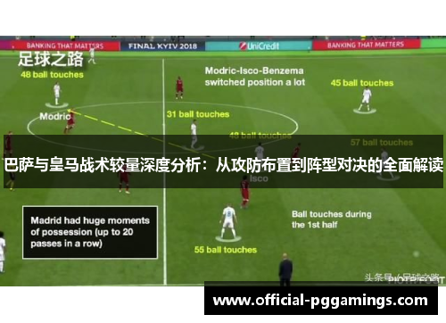 巴萨与皇马战术较量深度分析：从攻防布置到阵型对决的全面解读