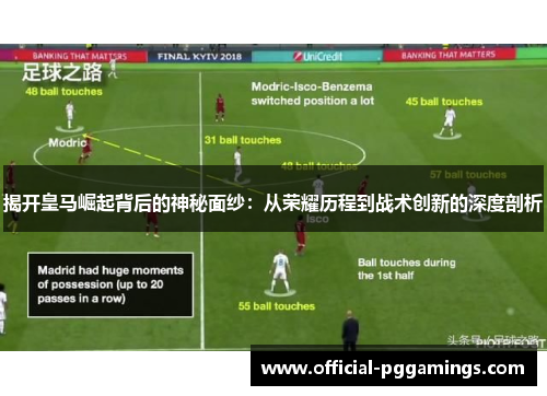 揭开皇马崛起背后的神秘面纱：从荣耀历程到战术创新的深度剖析