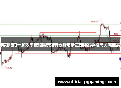 英超临门一脚效率差距揭示强弱分野与争冠走势赛季格局关键因素