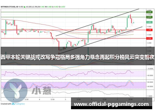 西甲本轮关键战或改写争冠格局多强角力悬念再起积分榜风云突变前夜